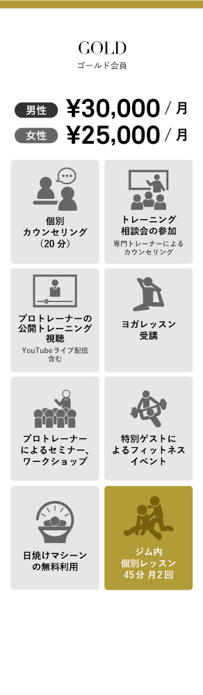 ゴールド会員について