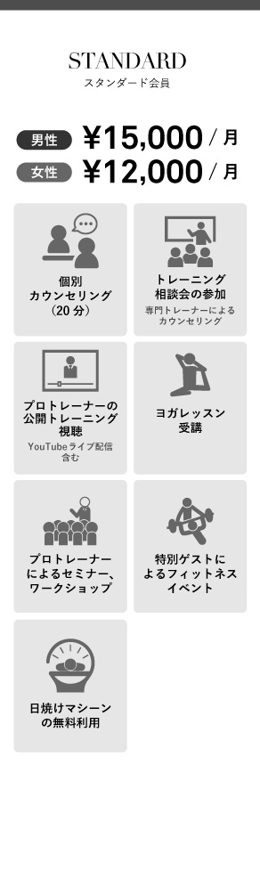 スタンダード会員について